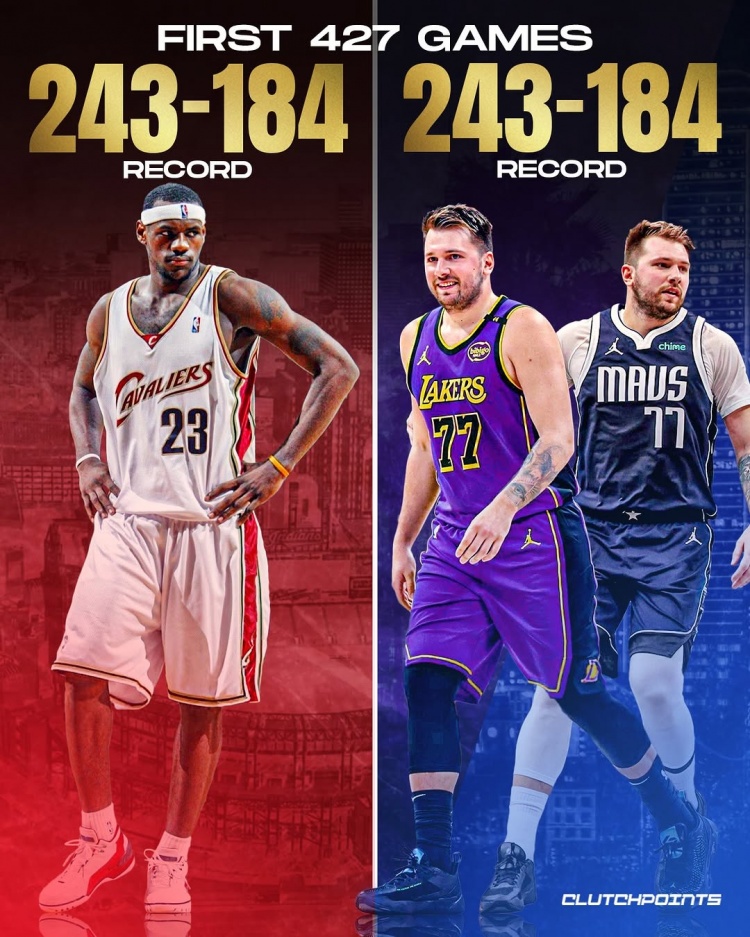 巧合還是命運？生涯前427戰(zhàn)詹姆斯和東契奇皆243勝184負