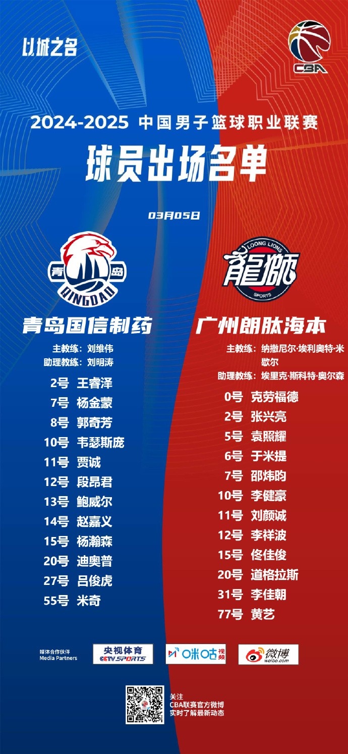 廣州VS青島大名單：張興亮解禁復(fù)出 楊瀚森、王睿澤出戰(zhàn)