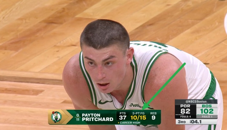 炸了！普理查德三節(jié)17中12&三分15中10 砍下37分9板5助