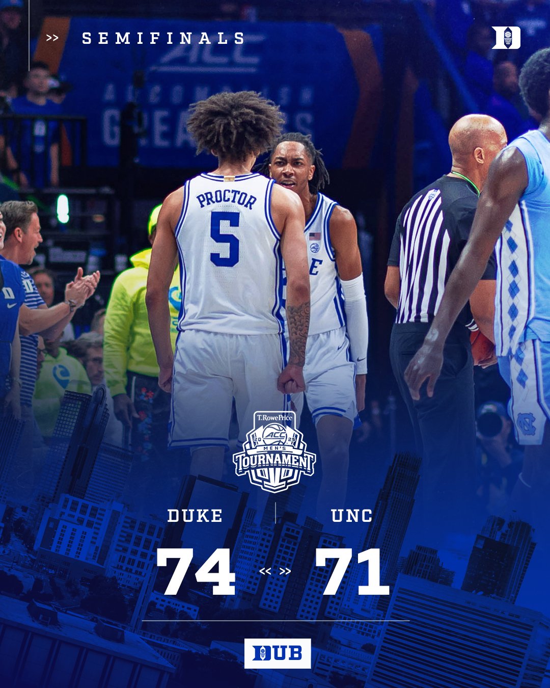 弗拉格因傷缺陣！北卡關鍵扳平罰球違例 杜克涉險過關晉級ACC決賽