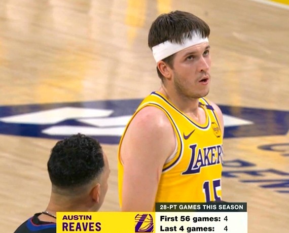 挺身而出！里夫斯賽季前56場僅4次28+ 本場之前最近4場全部28+