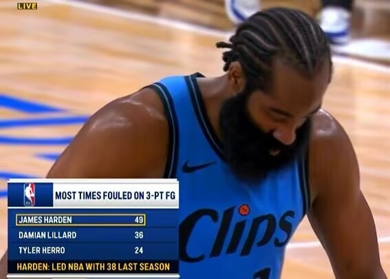 哈登本賽季49次制造三分犯規(guī) 聯(lián)盟最多 上賽季38次同樣最多