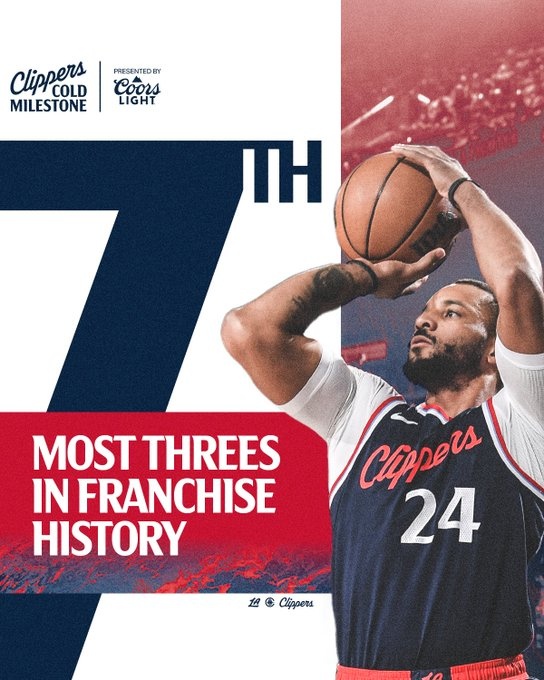 里程碑！鮑威爾超越路威 獨(dú)居快船隊(duì)史三分榜第7位