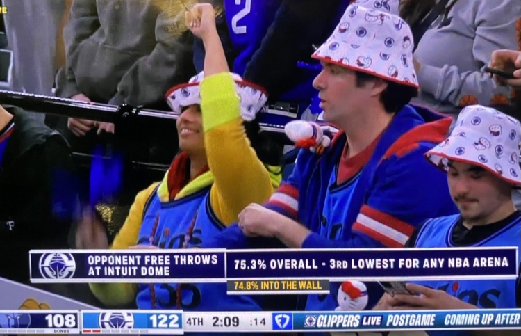 對(duì)手在直覺巨蛋罰球命中率75.3%&所有球館第3低 面對(duì)球迷墻74.8%