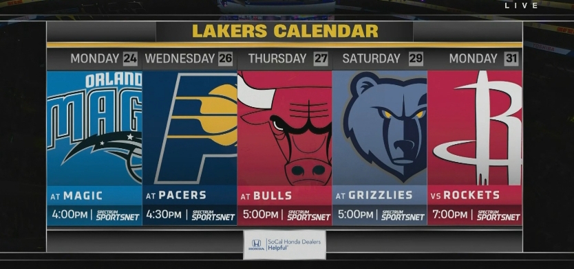 準(zhǔn)備開啟東征！湖人未來5場對手：魔術(shù)/步行者/公牛/灰熊/火箭